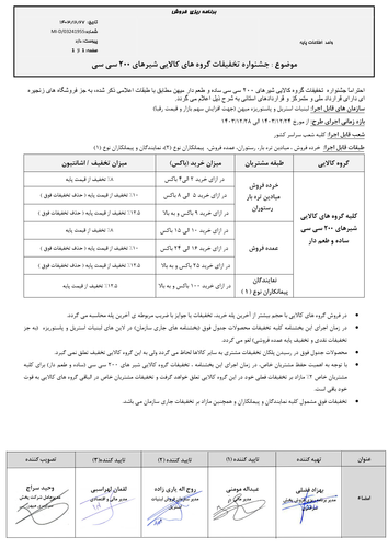 جشنواره تخفیفات گروه های کالایی شیرهای 200 سی سی اسفند 1.png