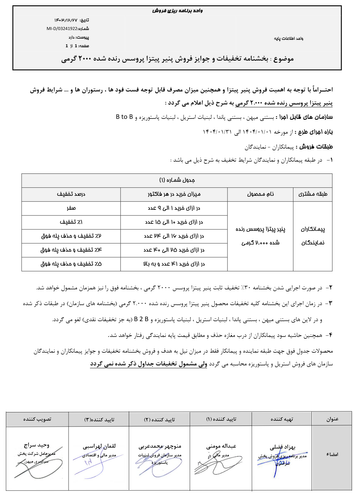 بخشنامه تخفیفات و جوایز فروش پنیر پیتزا پروسس رنده شده 2000 گرمی فروردین 1404 1.png