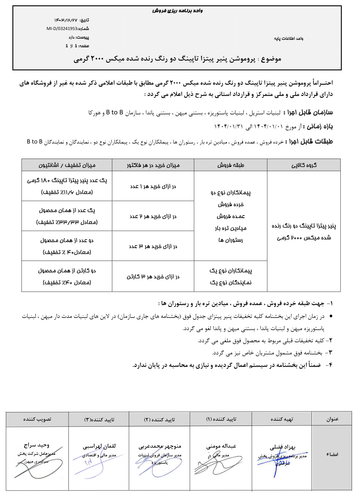 پروموشن پنیر پیتزا تاپینگ دو رنگ رنده شده میکس 2000 گرمی فروردین 1404 1.png