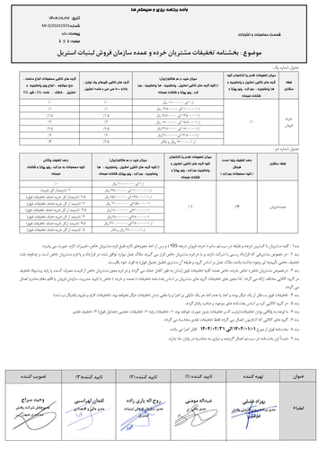 بخشنامه تخفیفات مشتریان خرده و عمده سازمان فروش لبنیات استریل 1.png