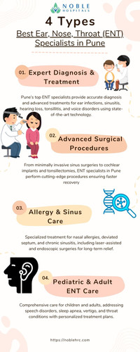 Best Ear, Nose, Throat (ENT) Specialists in Pune.jpg