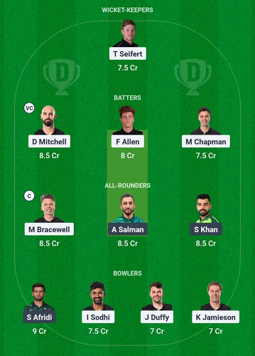 Screenshot 2025 03 17 23 52 02 639 com.dream11.fantasy.cricket.football.kabaddi edit.jpg