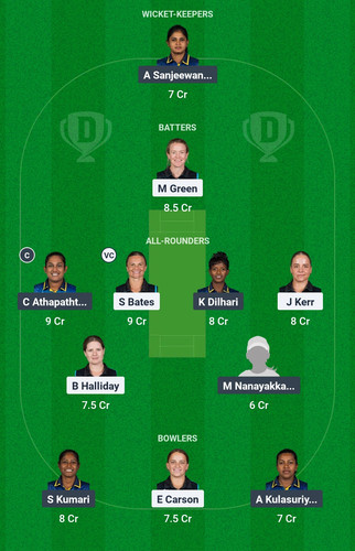 Screenshot 2025 03 17 23 51 25 149 com.dream11.fantasy.cricket.football.kabaddi edit.jpg