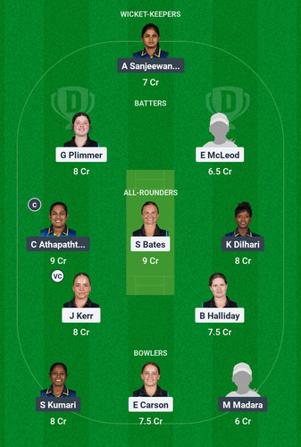 Screenshot 2025 03 17 23 51 35 454 com.dream11.fantasy.cricket.football.kabaddi edit.jpg