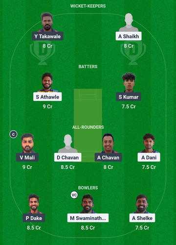Screenshot 2025 03 17 23 53 17 322 com.dream11.fantasy.cricket.football.kabaddi edit.jpg