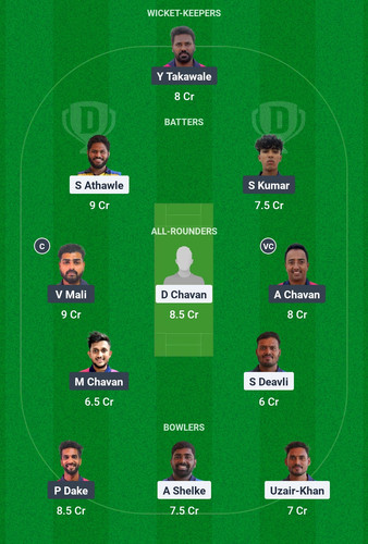 Screenshot 2025 03 17 23 53 05 905 com.dream11.fantasy.cricket.football.kabaddi edit.jpg