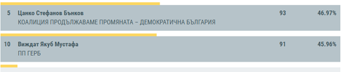 chrome UFLKCoQKNI.png