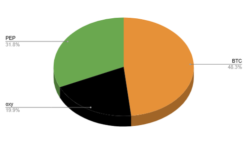 GmO RuQaQAI1FYD.png