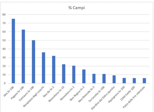 % edifici Forge.jpg
