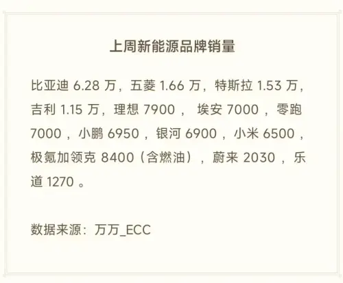 picture 1742277526231.webp