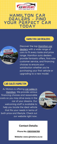 Hamilton Car Dealers – Find Your Perfect Car Today.jpg