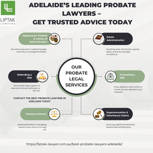 Adelaide’s Leading Probate Lawyers – Get Trusted Advice Today.jpg