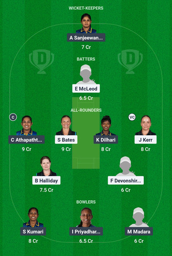 Screenshot 2025 03 18 00 17 28 338 com.dream11.fantasy.cricket.football.kabaddi edit.jpg