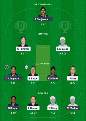 Screenshot 2025 03 18 00 17 04 738 com.dream11.fantasy.cricket.football.kabaddi edit.jpg