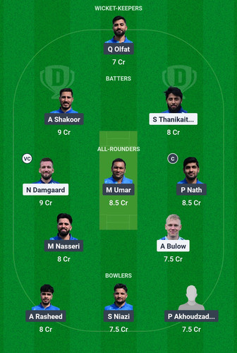 Screenshot 2025 03 18 00 41 02 569 com.dream11.fantasy.cricket.football.kabaddi edit.jpg