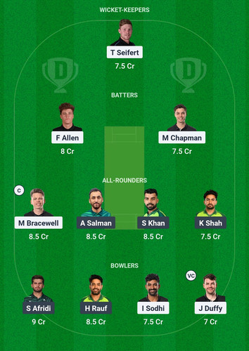 Screenshot 2025 03 18 07 58 18 123 com.dream11.fantasy.cricket.football.kabaddi edit.jpg