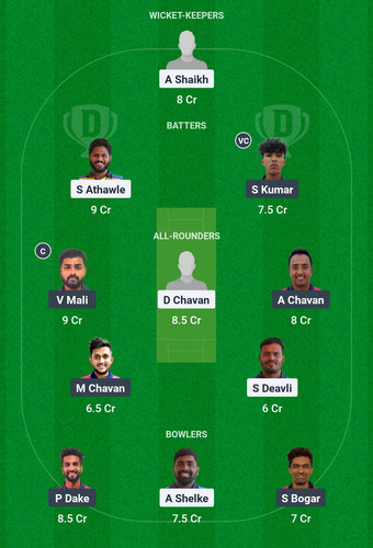 Screenshot 2025 03 18 09 11 50 525 com.dream11.fantasy.cricket.football.kabaddi edit.jpg