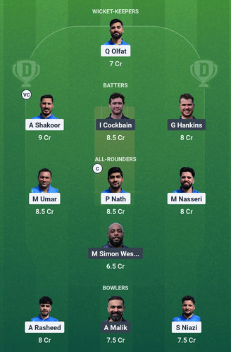 Screenshot 2025 03 19 00 21 31 361 com.dream11.fantasy.cricket.football.kabaddi edit.jpg