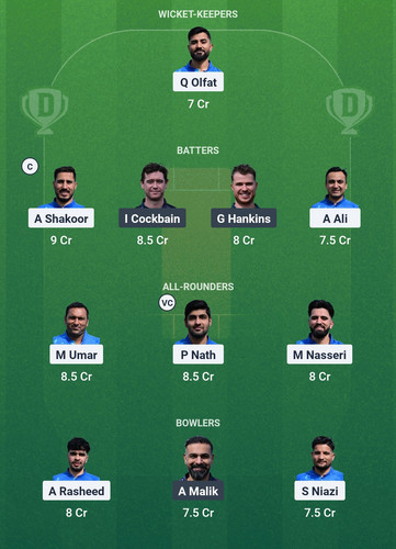 Screenshot 2025 03 19 00 21 10 065 com.dream11.fantasy.cricket.football.kabaddi edit.jpg