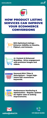 How Product Listing Services Can Improve Your Ecommerce Conversions.png