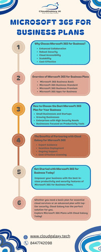 Microsoft 365 for business plans (18).jpg