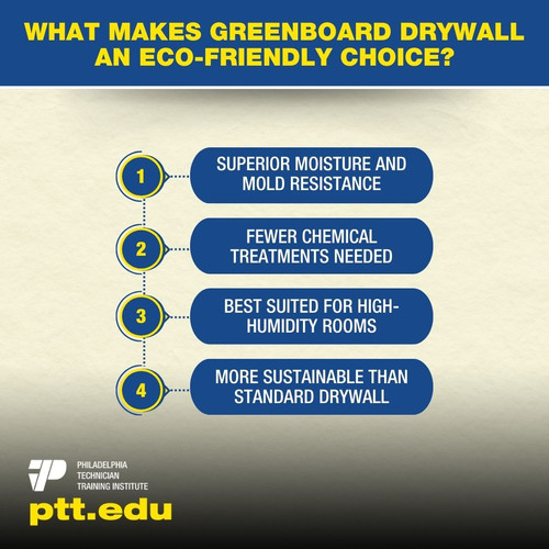 What Makes Greenboard Drywall An Eco Friendly Choice.jpg