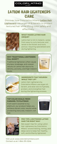 Colorlatino Milano Lation Hair Lighteners for Radiant Color.jpg