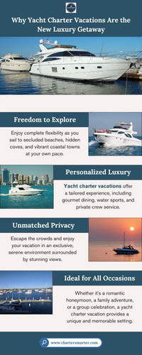 Why Yacht Charter Vacations Are the New Luxury Getaway.jpg