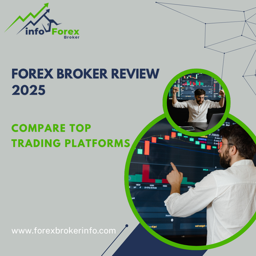 Forex Broker Review 2025 – Compare Top Trading Platforms.png