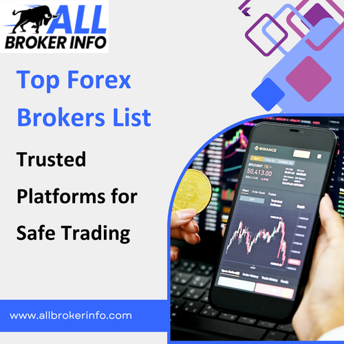 Top Forex Brokers List – Trusted Platforms for Safe Trading.png