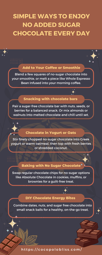 Simple Ways to Enjoy No Added Sugar Chocolate Every Day.png