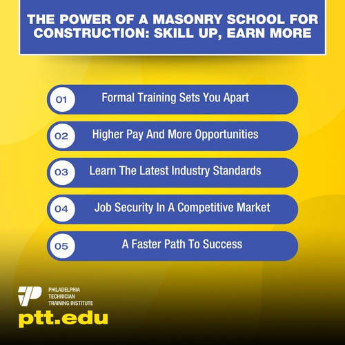 The Power Of A Masonry School For Construction Skill Up, Earn More.jpg