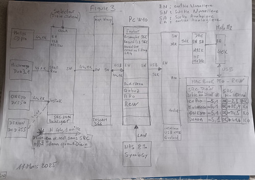 IMG 20250311 141246.jpg