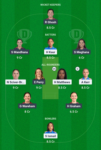 Screenshot 2025 03 11 19 09 44 456 com.dream11.fantasy.cricket.football.kabaddi edit.jpg