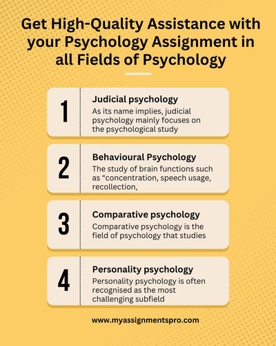 online psychology assignment help.jpg