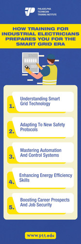 How Training For Industrial Electricians Prepares You For The Smart Grid Era.jpg