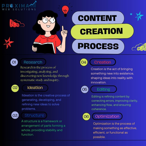 Content Marketing.jpg