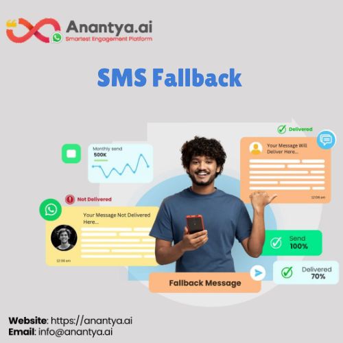 SMS Fallback Ensures Uninterrupted Customer Communication by Anantya.jpg