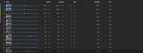 Screenshot 2025 05 16 at 12.12.38