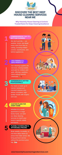 Discover the Best Deep House Cleaning Services Near Me.jpg