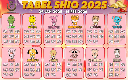 tabel shio 2025 by casatabelshio2024 dhu2e5w fullview.jpg