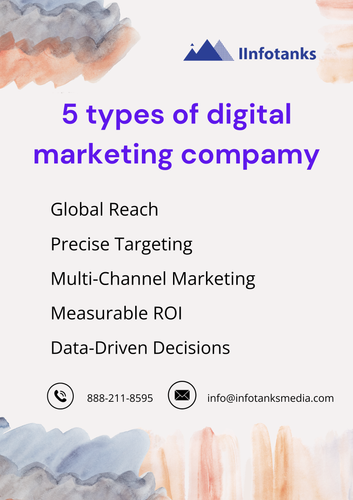 5 types of digital marketing compamy.png