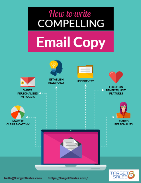 E mail marketing Services.png