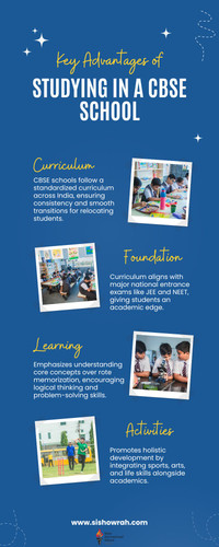 Key Advantages of Studying in a CBSE School.jpg