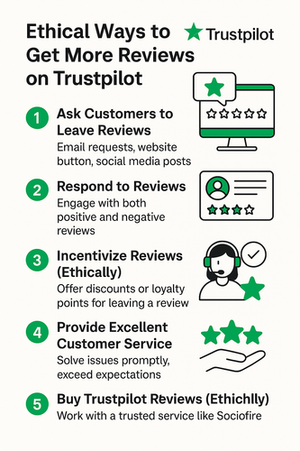 Get Trustpilot Reviews.png