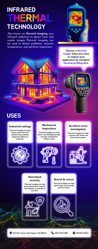 Infrared_Thermal_Technology.jpg