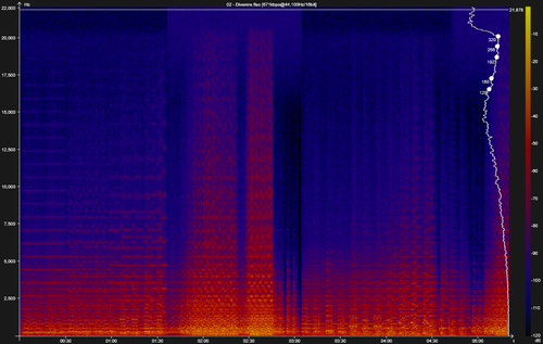 02 Divenire.flac.png