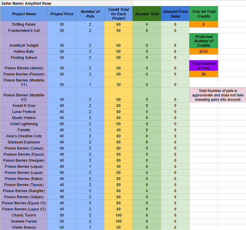 Amythist Rose img 1.png