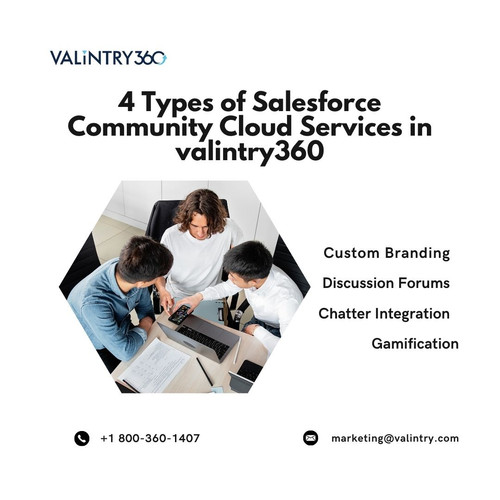 4 Types of Salesforce Community Cloud Services in valintry360.jpg