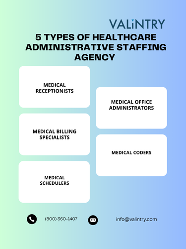 5 types of healthcare administative staffing agency (1).png